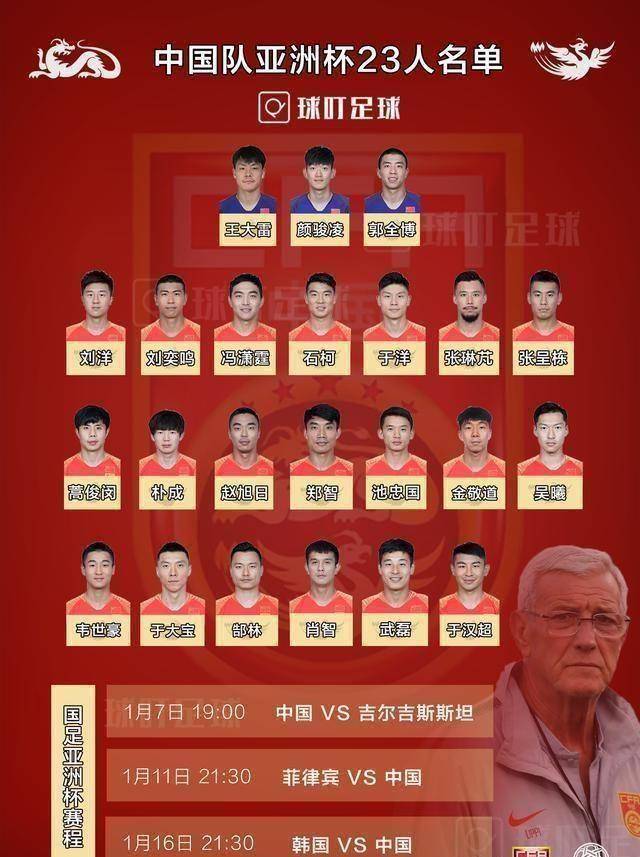 九游体育-包含国足7月29人集训名单提前公布！鲁能8将参加对战日韩比赛的词条