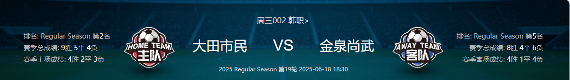 韩职：背靠超级财团，大田市民志向高远！的简单介绍