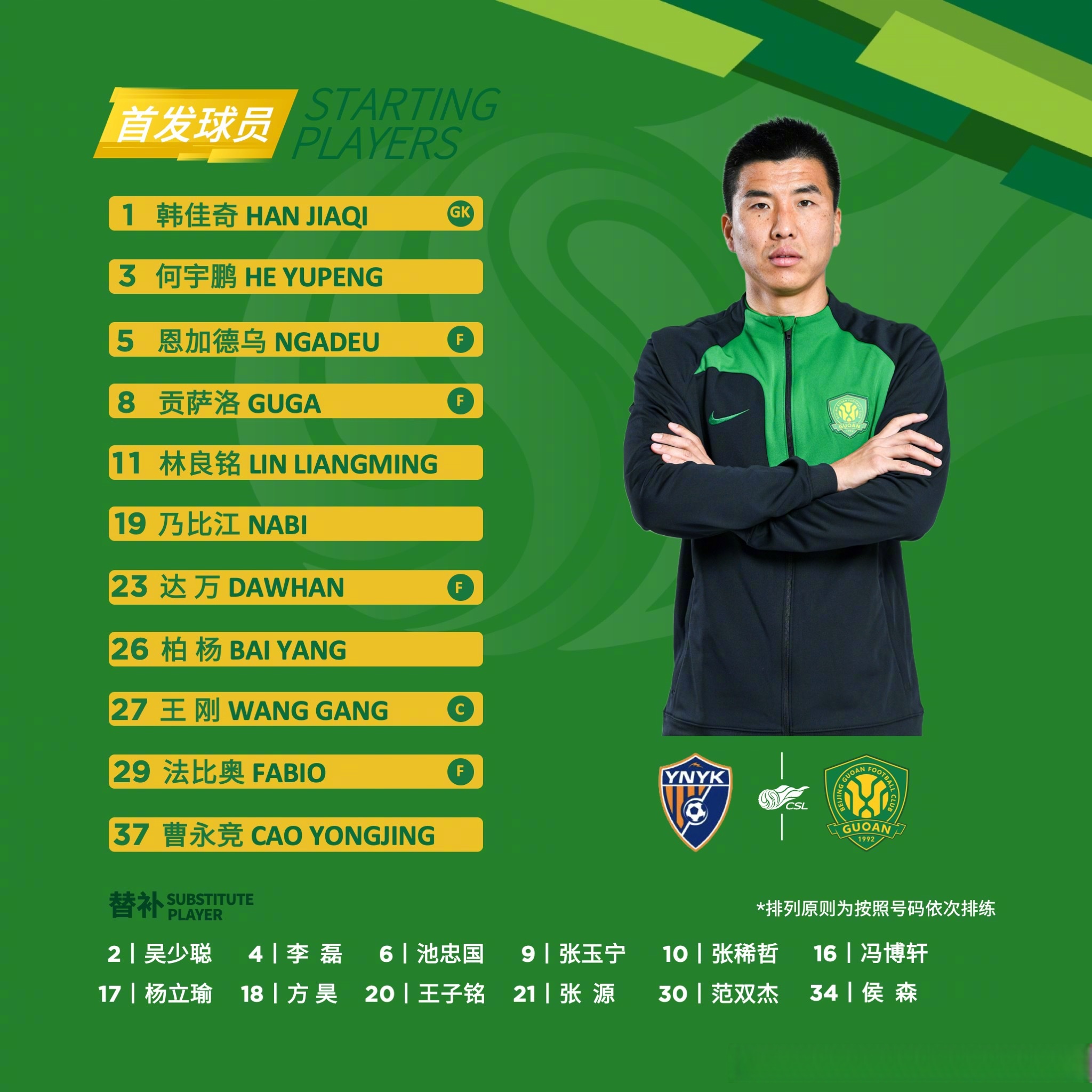 九游体育-22场不败，16队身价第一！北京国安不仅要足协杯，还要夺中超？的简单介绍
