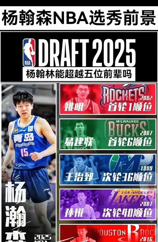 霍楠：会发牌&三分中锋极具价值，预测杨瀚森27或30签被选中的简单介绍